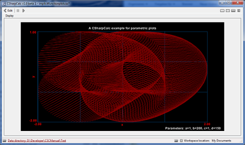 The CSharpCalc graphic display showing a parametric function graph